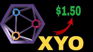 HUGE DECISION TIME FOR XYO COIN 99 WILL MISS OUT  XYO CRYPTO PRICE PREDICTION [upl. by Inerney]