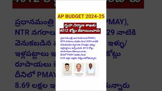 AP PMAY NTR housing scheme budget 202425 [upl. by Airotciv]