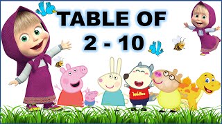 Table of 2 to 10  Multiplication Table 2 to 10  Multiplication Tables for Kids  Tables for Kids [upl. by Aivirt344]