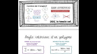 Somme des angles intérieurs d’un polygone régulier ou irrégulier [upl. by Ydnim]