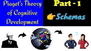 Piagets Theory of Cognitive Development  Part 1 Schemas  How brain collect Memories [upl. by Laehcor]