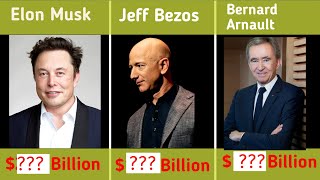 quotTop 21 Richest People in the World  Billionaires List 2024quot [upl. by Ecerehs381]