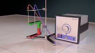 Lorentz Force explained  part 2  righthandrule [upl. by Heinrick]