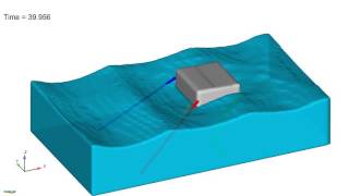 Mooring Lines  Wave Absorbing Component  FLOW3D [upl. by Onid]