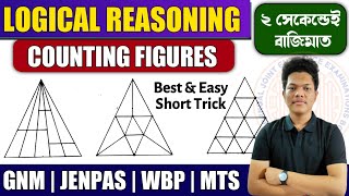 Best Trick for Counting Figures  JENPAS UG logical reasoning 2023  ANM GNM Logical Reasoning 2023 [upl. by Mailand]