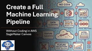 Create a Full Machine Learning Pipeline Without Coding in AWS SageMaker Canvas [upl. by Quigley]