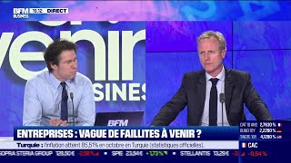 Entreprises vague de faillites à venir [upl. by Alsworth]