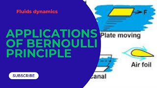 Application of Bernoulli principle  Filter pump Engine Carburetor  Atomizer  Torricelli theorem [upl. by Beuthel]