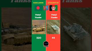 Bangladesh Vs Afghanistan Military Comparison  bangladesh afghanistan battle [upl. by Thea]