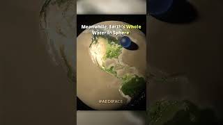 Earths Water in Sphere shorts earth viral fypシ space trending astronomy [upl. by Danna]