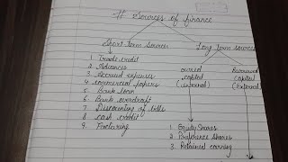 Sources of finance  Short term sources of finance Financial management [upl. by Armillia]