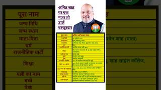 अमित शाह जीवन परिचय  amitshah [upl. by Ardnasac]