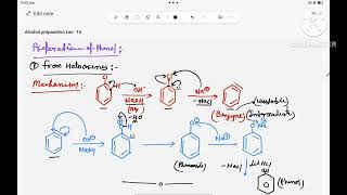 Lec16 preparation of phenol from Haloarenes with Mechanism by Govind sir [upl. by Einnalem634]