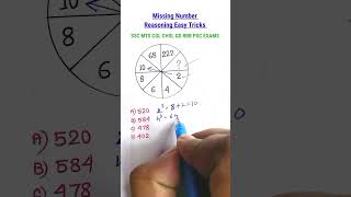 रीज़निंगMissing Number Reasoning Tricks in Hindi Reasoning Classes for SSC CGL CHSL MTS CRPF RRB [upl. by Hild]