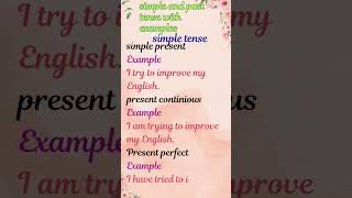 Simple trick for Present past tense with examples  sugis english story [upl. by Hannahsohs337]