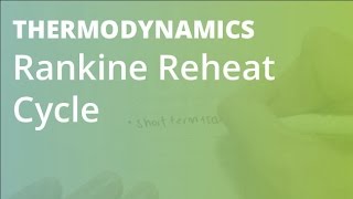 Rankine Reheat Cycle  Thermodynamics [upl. by Eerpud]