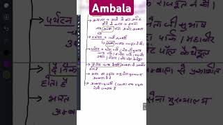 ambala citystudytemperharyanacetexamambalagkshortsfeedviralvideos [upl. by Adnav]