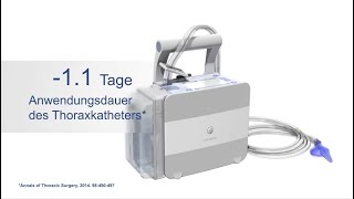 Das Thoraxdrainage System Thopaz verbessert den Behandlungserfolg und optimiert die Pflege [upl. by Cadman]