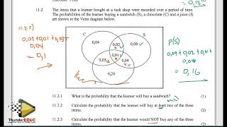 QUESITION 11 MEMO FINAL EXAM MATHEMATICS P1 PAPER 1 MAY JUNE GRADE 12 THUNDEREDUC [upl. by Nyllewell]