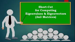 Shortcut Method For Computing Eigenvalues amp Eigenvectors [upl. by Amri]