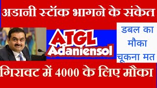 atgl stock latest news todayadaniensol share Latest News Tdoayadanient share latest news today [upl. by Nivert]