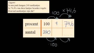 1KGT 72 rekenen met procenten [upl. by Wolram]