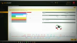 Whats a beginner do with his Flysky transmitter [upl. by Teevens]