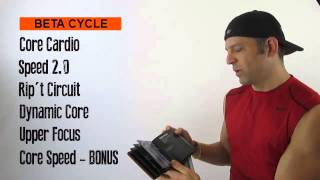 Shaun T T25  The Best Workout Ever From Shaun T T25 [upl. by Saidel]