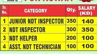 KNPC KUWAIT 🇰🇼  SHUTDOWN  950 VACANCY NDT HELPER  NDT ASSISTANT  Jr NDT INSPECTOR  INSPECTOR [upl. by Rahmann90]