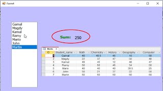 How to get sum columns in table MS Access Using Listbox Selected Item in Visual Basic net [upl. by Kaye]