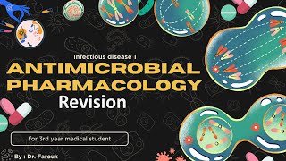 Revision antimicrobial Pharmacology [upl. by Aicileb]