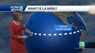 La Nina is expected this winter Heres what that means for Northern California [upl. by Hteboj317]