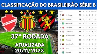 TABELA DO BRASILEIRÃO SÉRIE B  CLASSIFICAÇÃO DO CAMPEONATO BRASILEIRO SÉRIE B HOJE  RODADA 37 [upl. by Edaw]