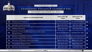 Standing Finance Committee Continues [upl. by Ayikal]