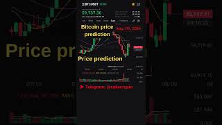 Bitcoin price prediction 🔥 Crypto news 🔥 Bitcoin price analysis bitcoinnews crypto btcnews btc [upl. by Ulland]