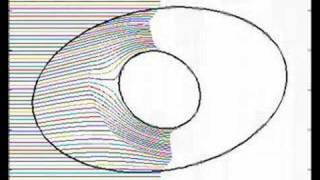 Wavefronts in an acoustic cloak [upl. by Strage]