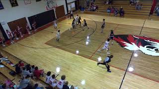 Plattsburg MS School vs Lathrop MS School Womens Other Basketball [upl. by Hirza]