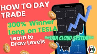 Learn Ripsters A Day Trade Setup on Tesla for Huge Wins for Stock Market Success [upl. by Lewse]