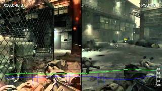 Call of Duty Black Ops  Xbox 360PS3 Gameplay FrameRate Comparison [upl. by O'Doneven]