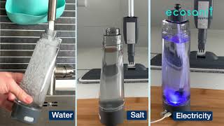 How Moppsypro Ecosanit works [upl. by Atikan436]