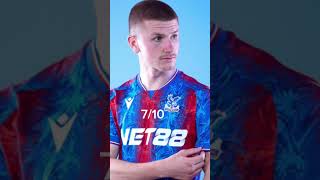 Rating Crystal Palace kit 2425 [upl. by Racklin347]