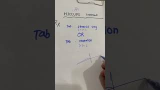 Hiccups  ہیچکی treatment pharmacian unfrezzmyaccount pharmacist [upl. by Besse117]