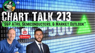 Trading Experts Chart Talk 213  SampP ATHs Semiconductors amp Market Outlook [upl. by Kimbra]