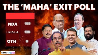 Maharashtra Exit Poll Results I Maharashtra Election 2024 LIVE I Maharashtra Election News [upl. by Nimzaj633]