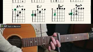 RE Stacks Guitar Tutorial  Bon Iver [upl. by Petr106]