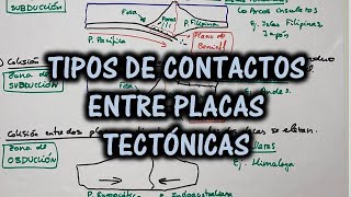 Tipos de contactos entre placas l GEOLOGÍA INTERESANTE [upl. by Innek]