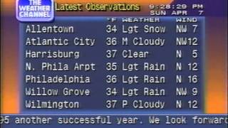 Local Forecast Playback  Apr 1996 [upl. by Ailssa822]