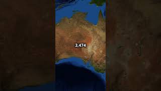 Do you know Australia is wider than Moon🌏🌕 [upl. by Nosyerg806]