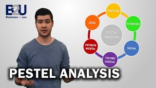 PESTEL Analysis EXPLAINED  B2U  Business To You [upl. by Tucky]