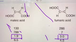 MALEIC ACID VS FUMARIC ACID [upl. by Gregorius]